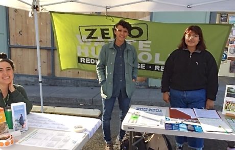 zwd2019